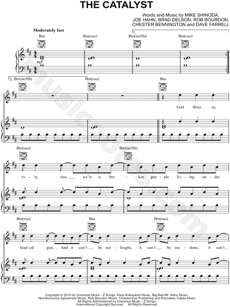 WISH LYRICS LINKIN wish lyrics linkin: